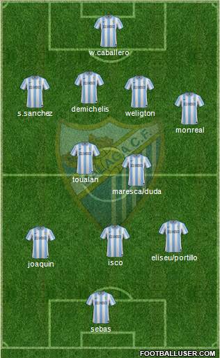 Málaga C.F., S.A.D. Formation 2012