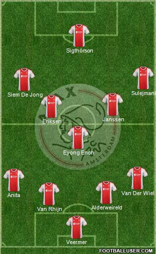 AFC Ajax Formation 2012