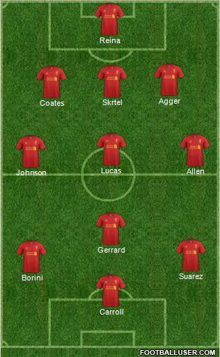 Liverpool Formation 2012