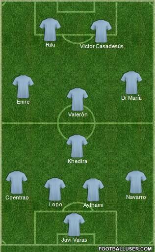 Football Manager Team Formation 2012