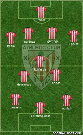 Athletic Club Formation 2012