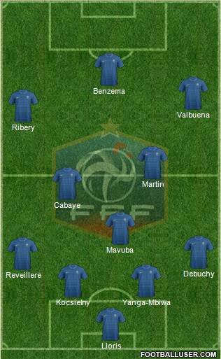 France Formation 2012