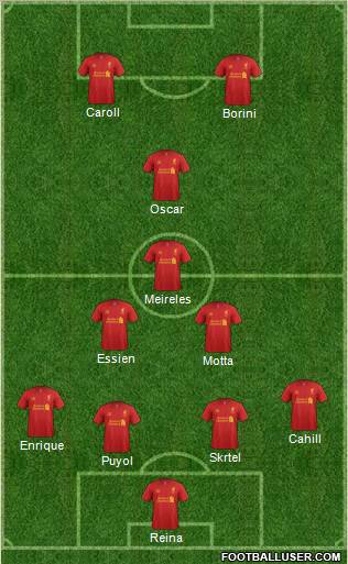 Liverpool Formation 2012