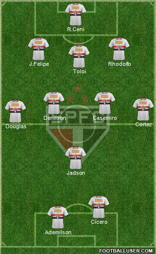 São Paulo FC Formation 2012