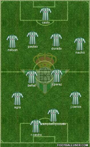 Real Betis B., S.A.D. Formation 2012