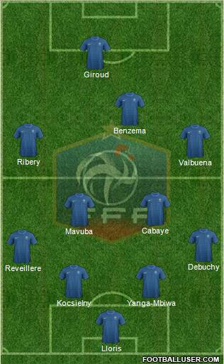 France Formation 2012