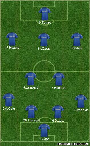 Chelsea Formation 2012