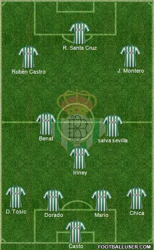 Real Betis B., S.A.D. Formation 2012