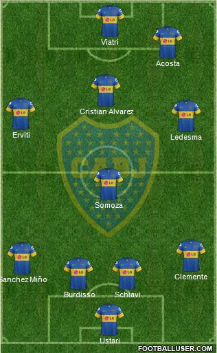 Boca Juniors Formation 2012