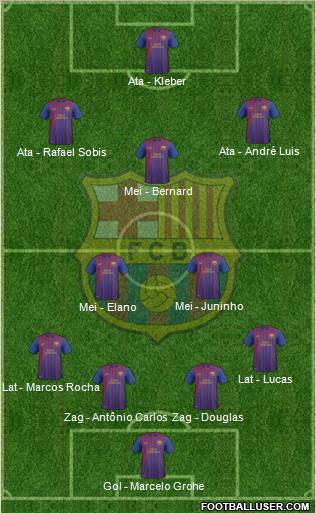F.C. Barcelona B Formation 2012