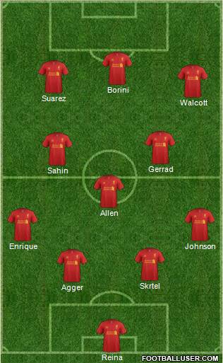 Liverpool Formation 2012