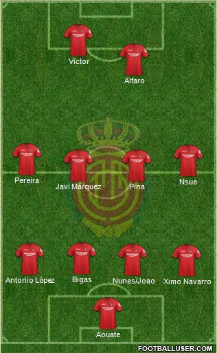 R.C.D. Mallorca S.A.D. Formation 2012