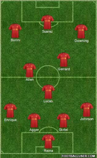 Liverpool Formation 2012