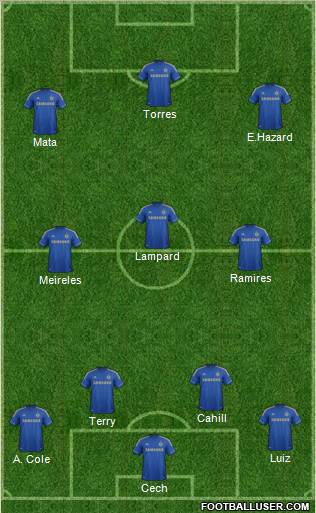 Chelsea Formation 2012