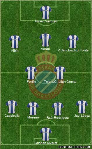 R.C.D. Espanyol de Barcelona S.A.D.