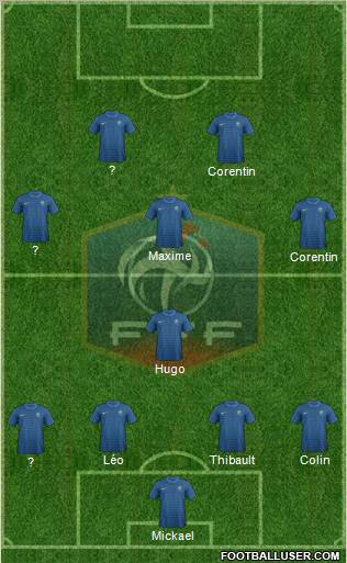France Formation 2012