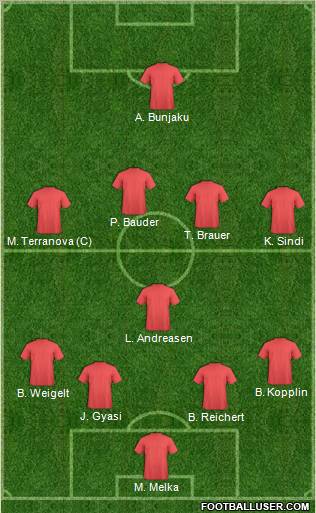 Football Manager Team Formation 2012