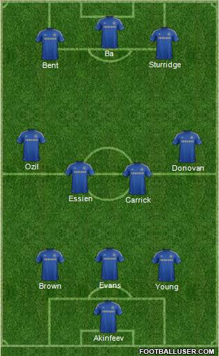 Chelsea Formation 2012