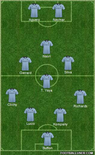Manchester City Formation 2012