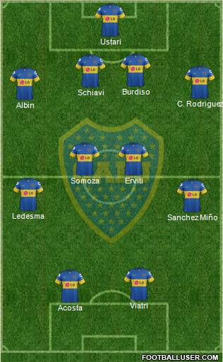 Boca Juniors Formation 2012