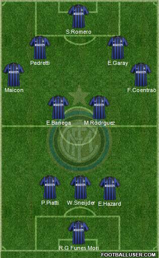 F.C. Internazionale Formation 2012