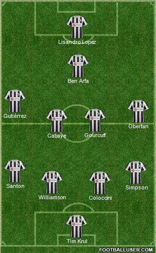 Newcastle United Formation 2012