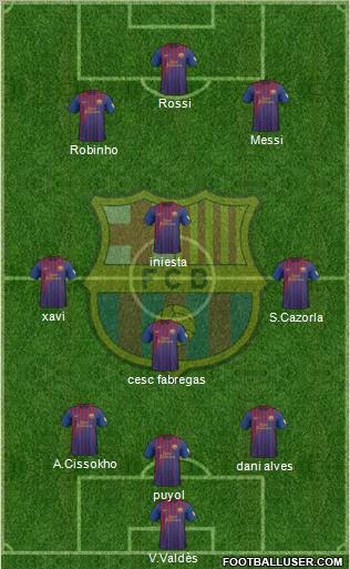 F.C. Barcelona Formation 2012