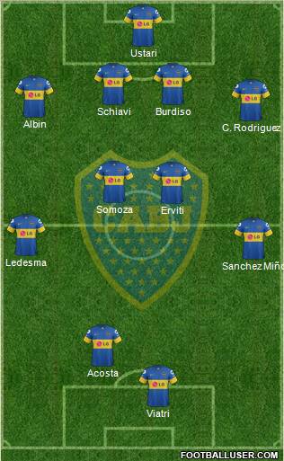 Boca Juniors Formation 2012