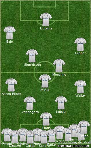 Tottenham Hotspur Formation 2012