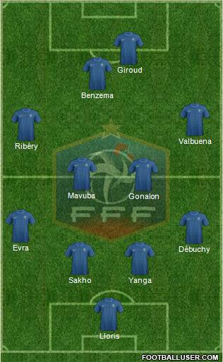 France Formation 2012