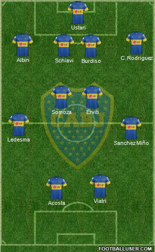 Boca Juniors Formation 2012