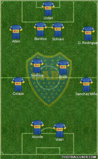 Boca Juniors Formation 2012