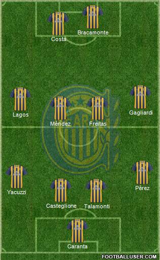 Rosario Central Formation 2012