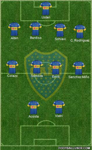 Boca Juniors Formation 2012