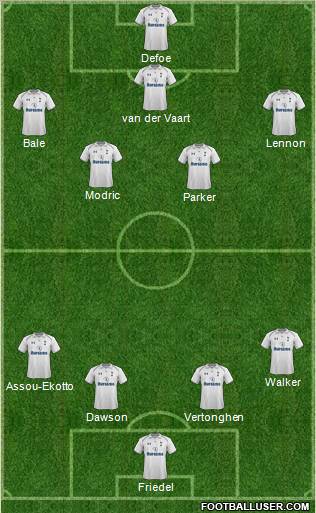 Tottenham Hotspur Formation 2012