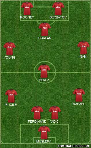 Manchester United Formation 2012
