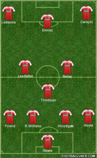 Middlesbrough Formation 2012