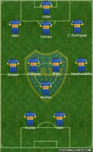 Boca Juniors Formation 2012