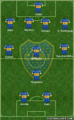 Boca Juniors Formation 2012