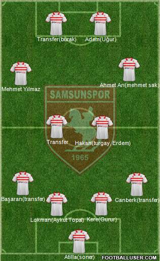 Samsunspor Formation 2012