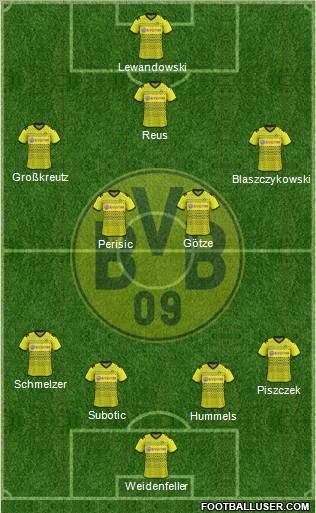 Borussia Dortmund Formation 2012