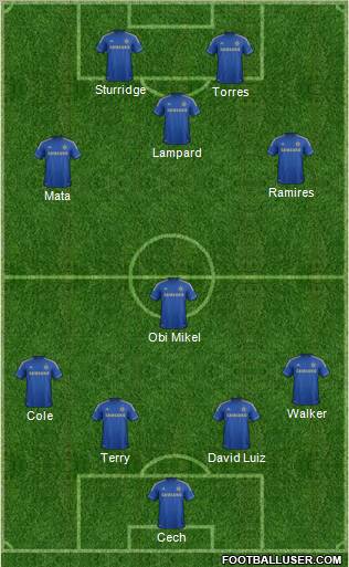 Chelsea Formation 2012