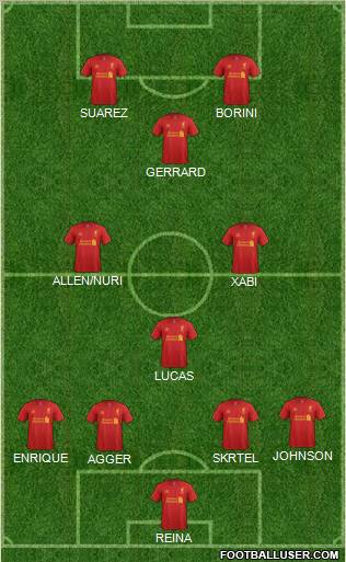 Liverpool Formation 2012