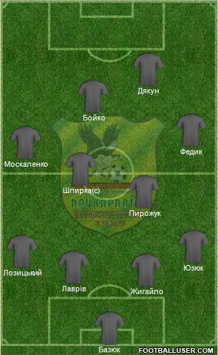 Prykarpattya Ivano-Frankivsk Formation 2012
