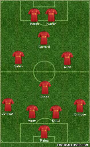 Liverpool Formation 2012