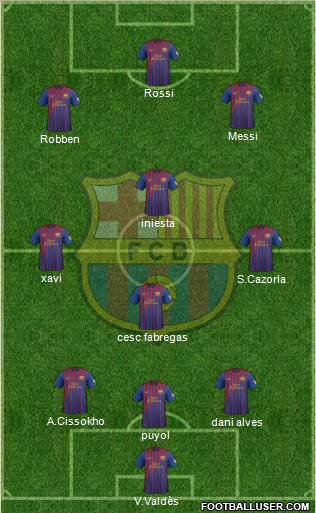 F.C. Barcelona Formation 2012