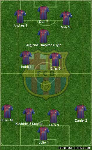 F.C. Barcelona Formation 2012
