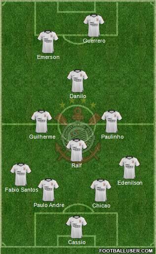 SC Corinthians Paulista Formation 2012