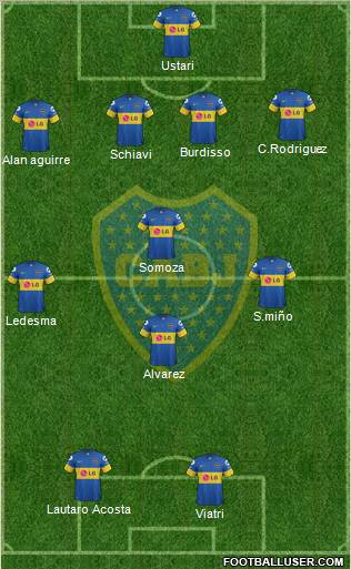 Boca Juniors Formation 2012