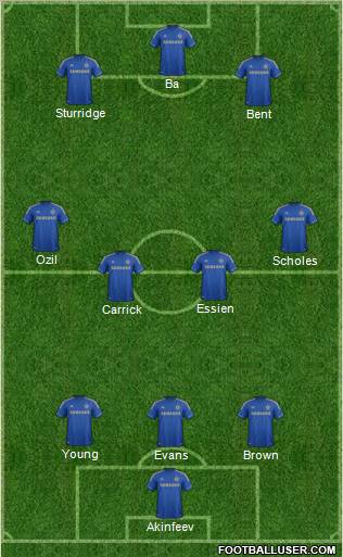 Chelsea Formation 2012